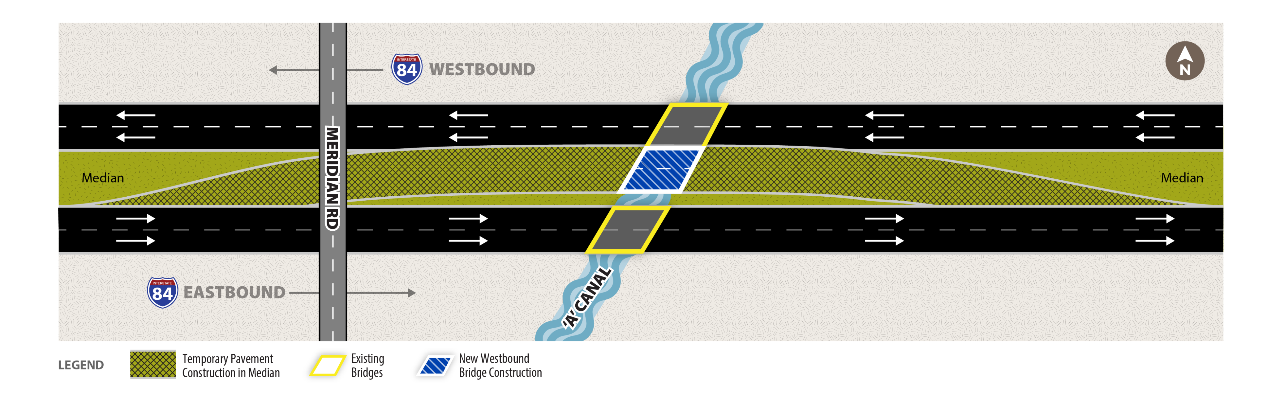 Diagram of Interstate 84 at Meridian Road and the A4 Canal showing an early construction phase. Eastbound and westbound traffic remain on existing lanes while temporary pavement is constructed in the median and a new westbound bridge is built over the canal.